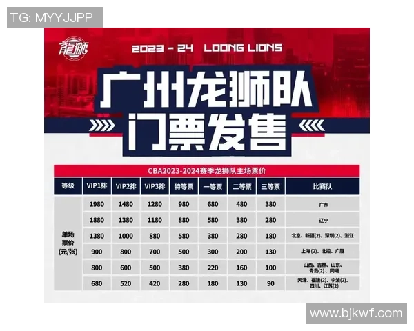 辽宁飞豹迎战广州龙狮精彩直播双色球赛事全程回顾与分析