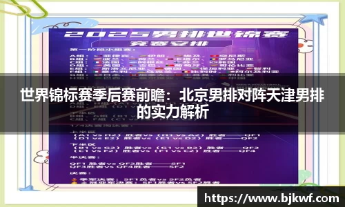 世界锦标赛季后赛前瞻：北京男排对阵天津男排的实力解析