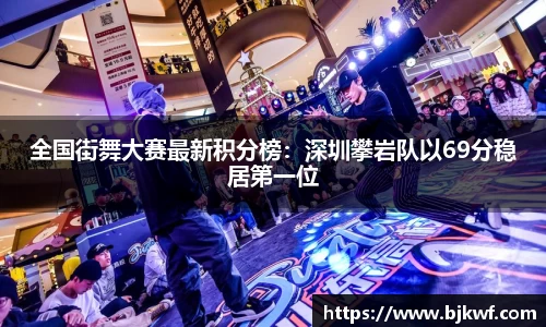 全国街舞大赛最新积分榜：深圳攀岩队以69分稳居第一位