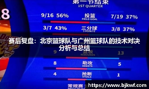 赛后复盘：北京篮球队与广州篮球队的技术对决分析与总结