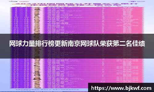 网球力量排行榜更新南京网球队荣获第二名佳绩