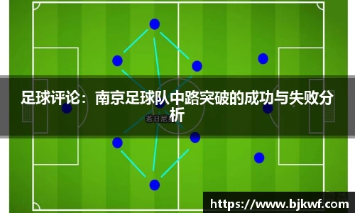 足球评论：南京足球队中路突破的成功与失败分析