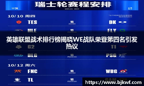 英雄联盟战术排行榜揭晓WE战队荣登第四名引发热议