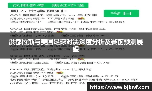 洪都拉斯与美国足球对决深度分析及赛前预测展望